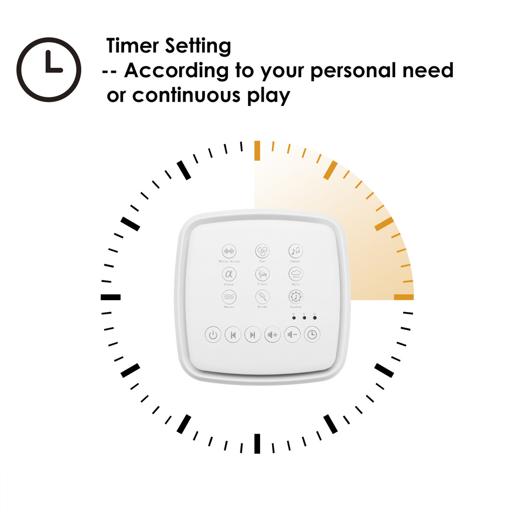 Somnia Rechargeable White Noise Machine